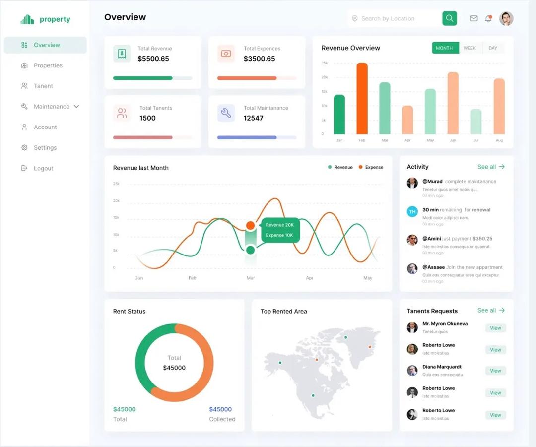 AI-Powered Customer Support - Screenshot 2