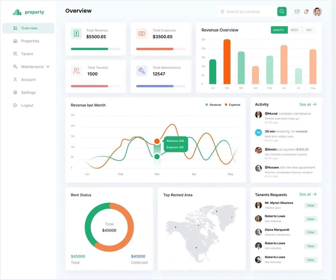 CRM Platforms